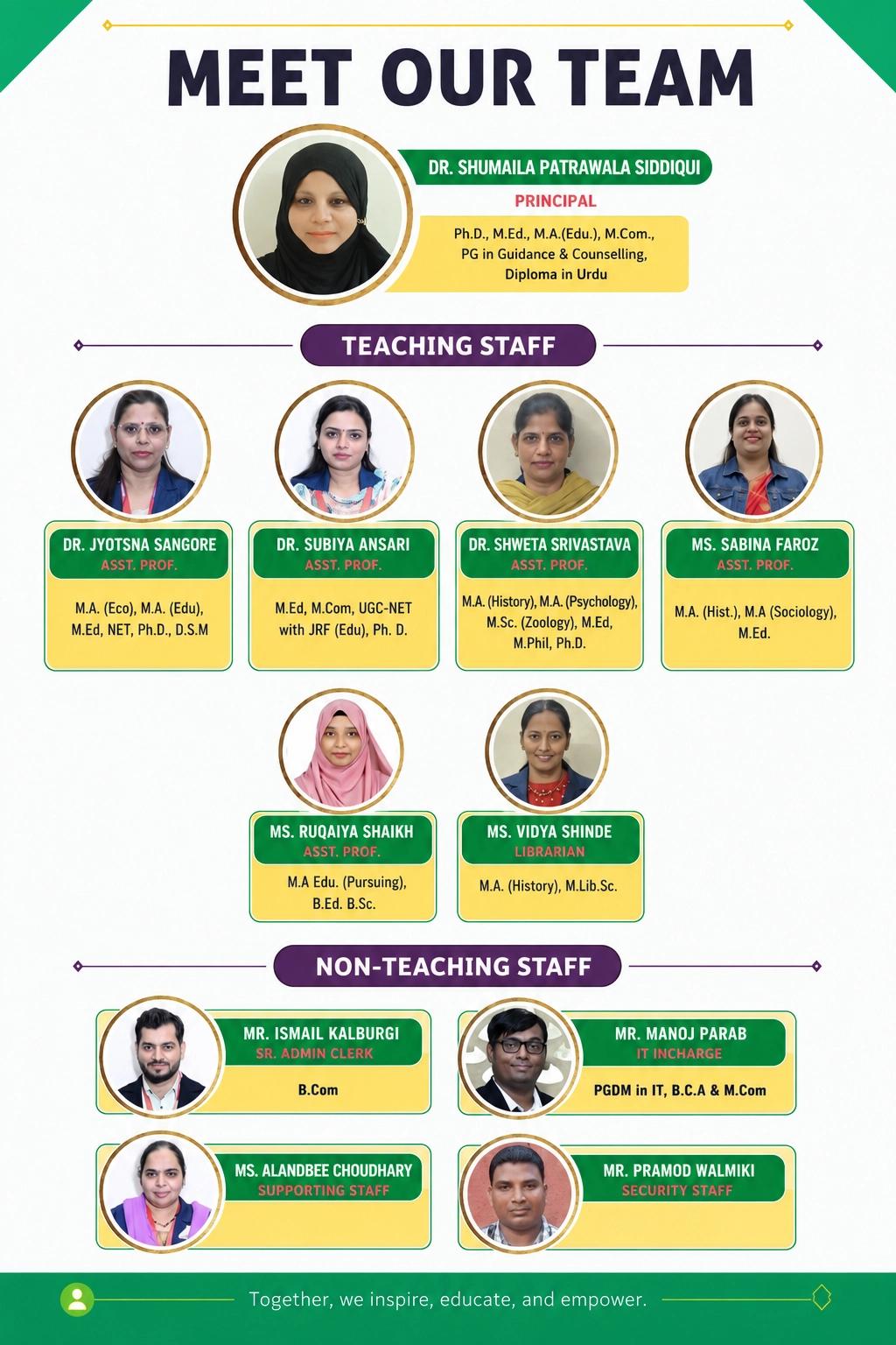 Aishabai College Staff